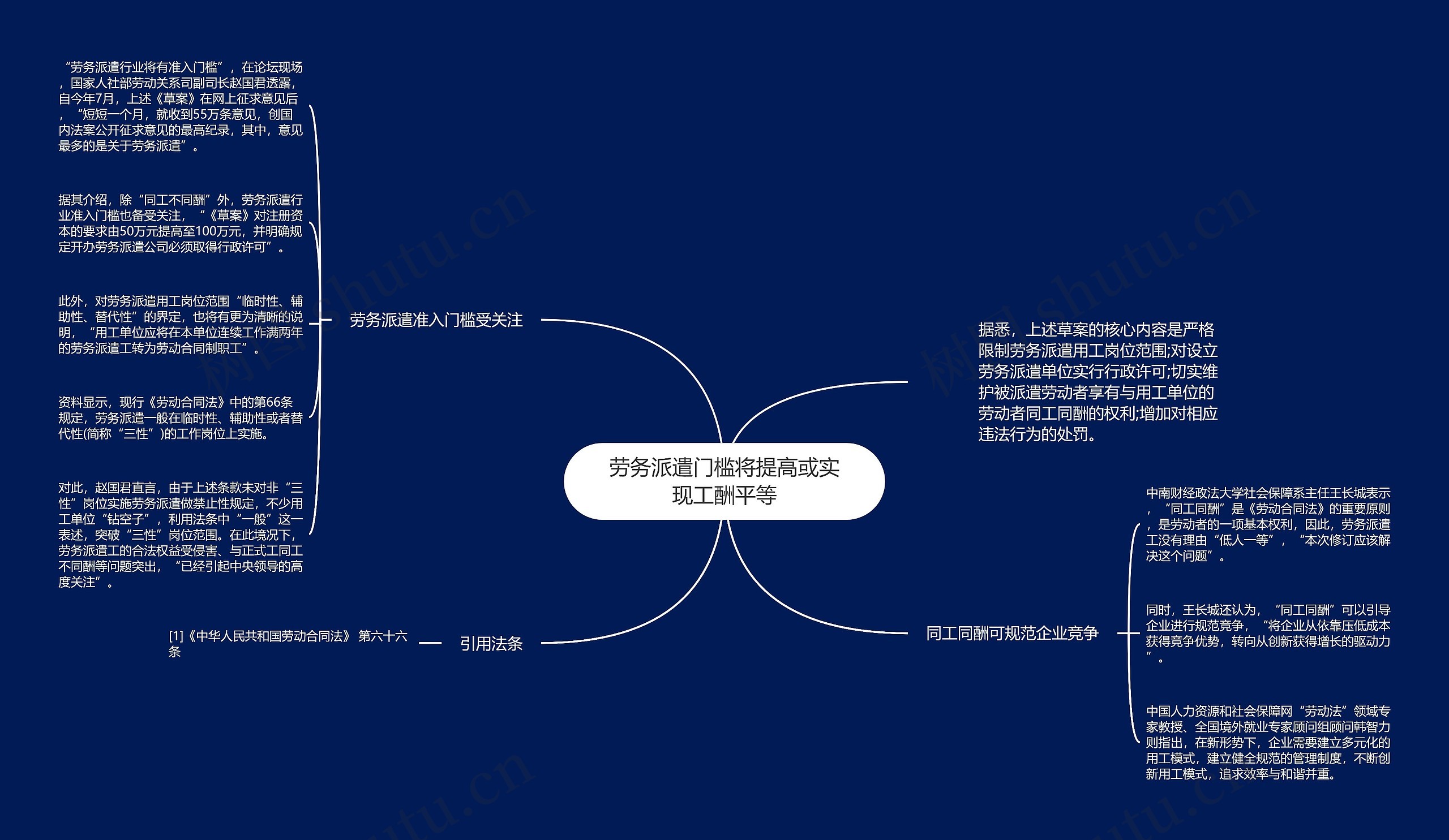 劳务派遣门槛将提高或实现工酬平等