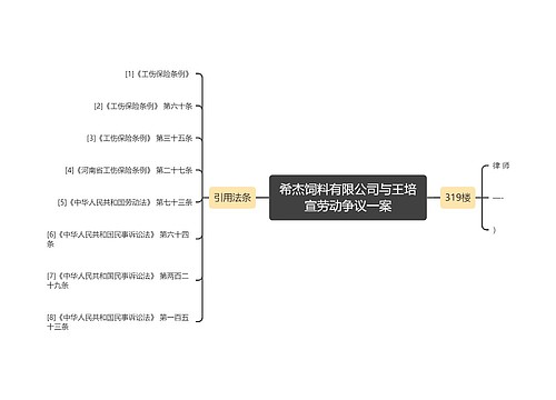 希杰饲料有限公司与王培宣劳动争议一案