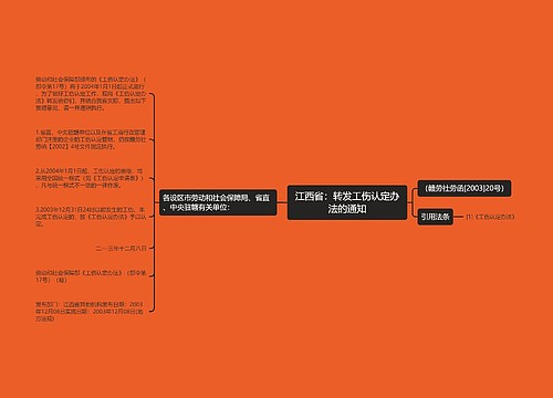 江西省：转发工伤认定办法的通知