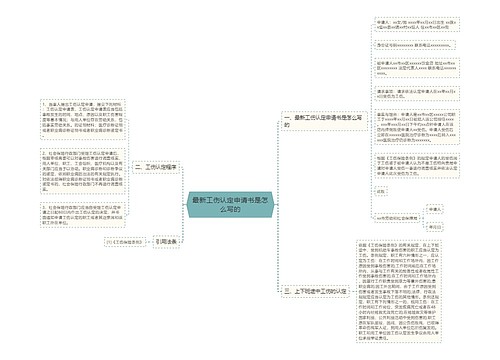 最新工伤认定申请书是怎么写的