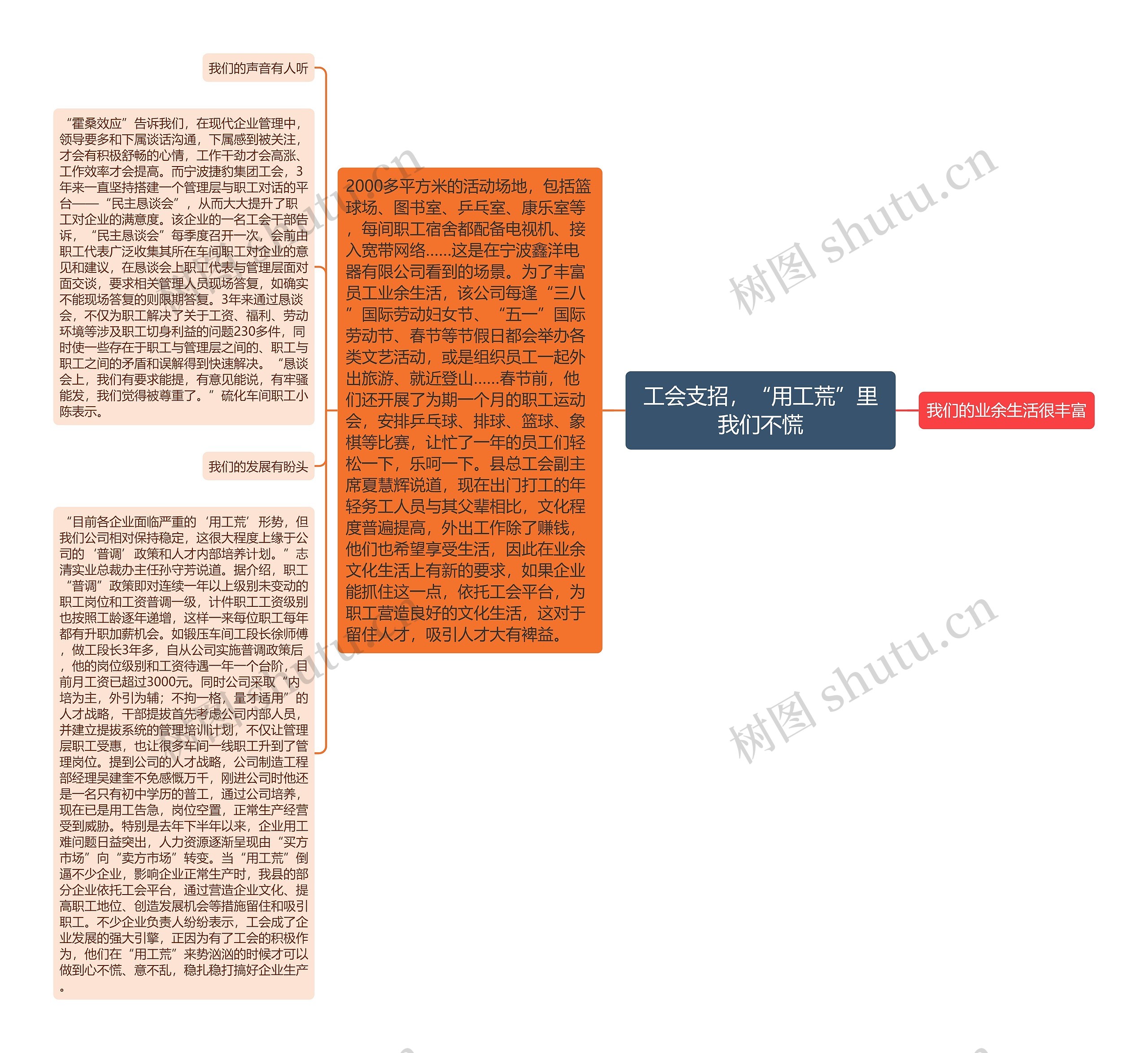 工会支招,“用工荒”里我们不慌 工会支招,“用工荒”里我们不慌