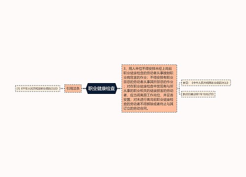 职业健康检查