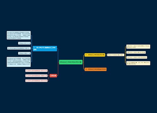 劳动法工作时间如何计算