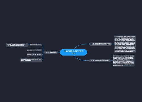 社保扣费是当月扣还是下月扣