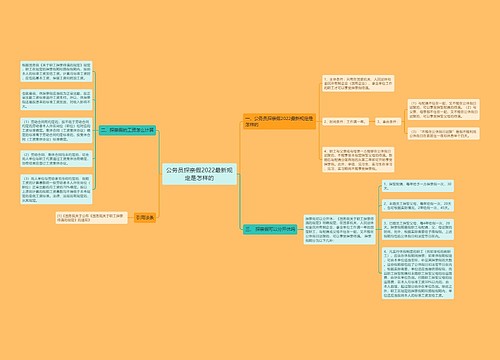 公务员探亲假2022最新规定是怎样的