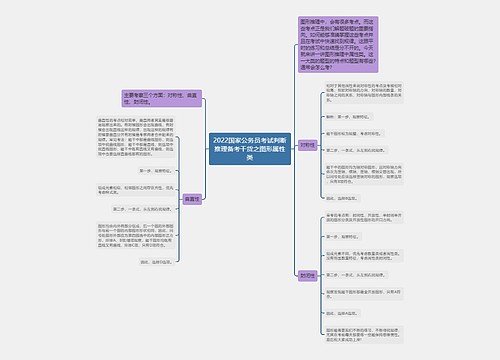 2022国家公务员考试判断推理备考干货之图形属性类