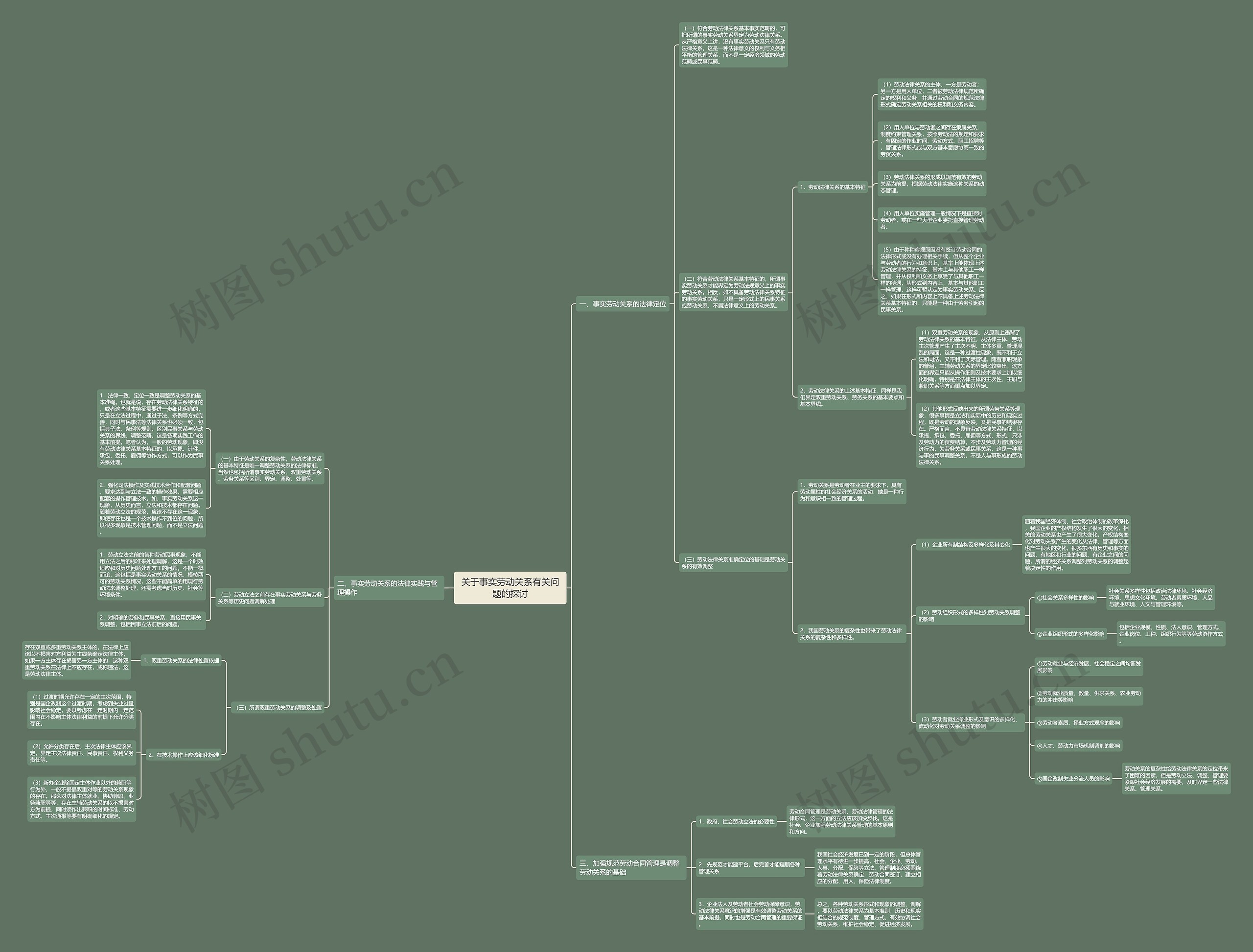 关于事实劳动关系有关问题的探讨 关于事实劳动关系有关问题的探讨