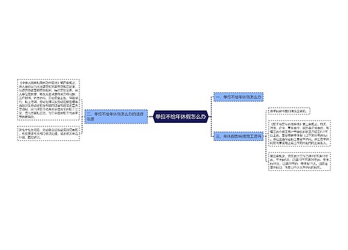 单位不给年休假怎么办