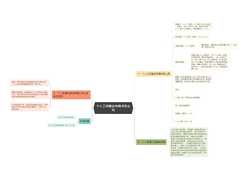 个人工伤鉴定申请书怎么写