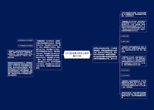 2022国考重点题型之基期量的计算