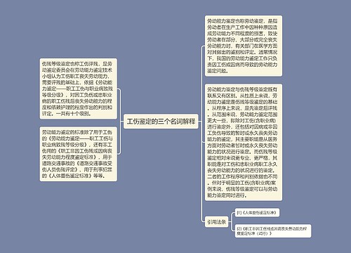 工伤鉴定的三个名词解释