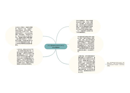 2022国考申论综合分析之词句理解类