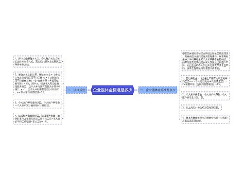 企业退休金标准是多少