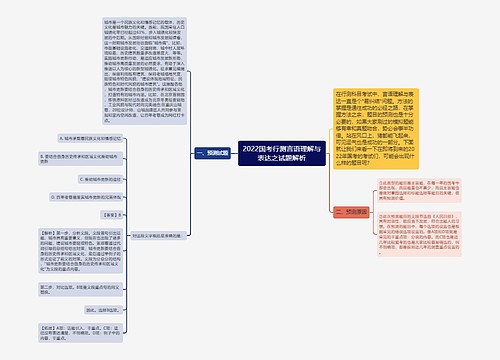 2022国考行测言语理解与表达之试题解析