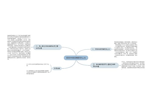 项目未结项离职怎么办