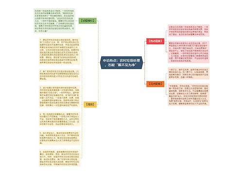 申论热点：农村垃圾处理，怎能“眼不见为净”