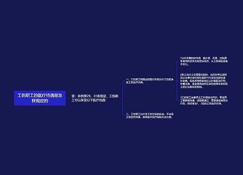 工伤职工的医疗待遇是怎样规定的