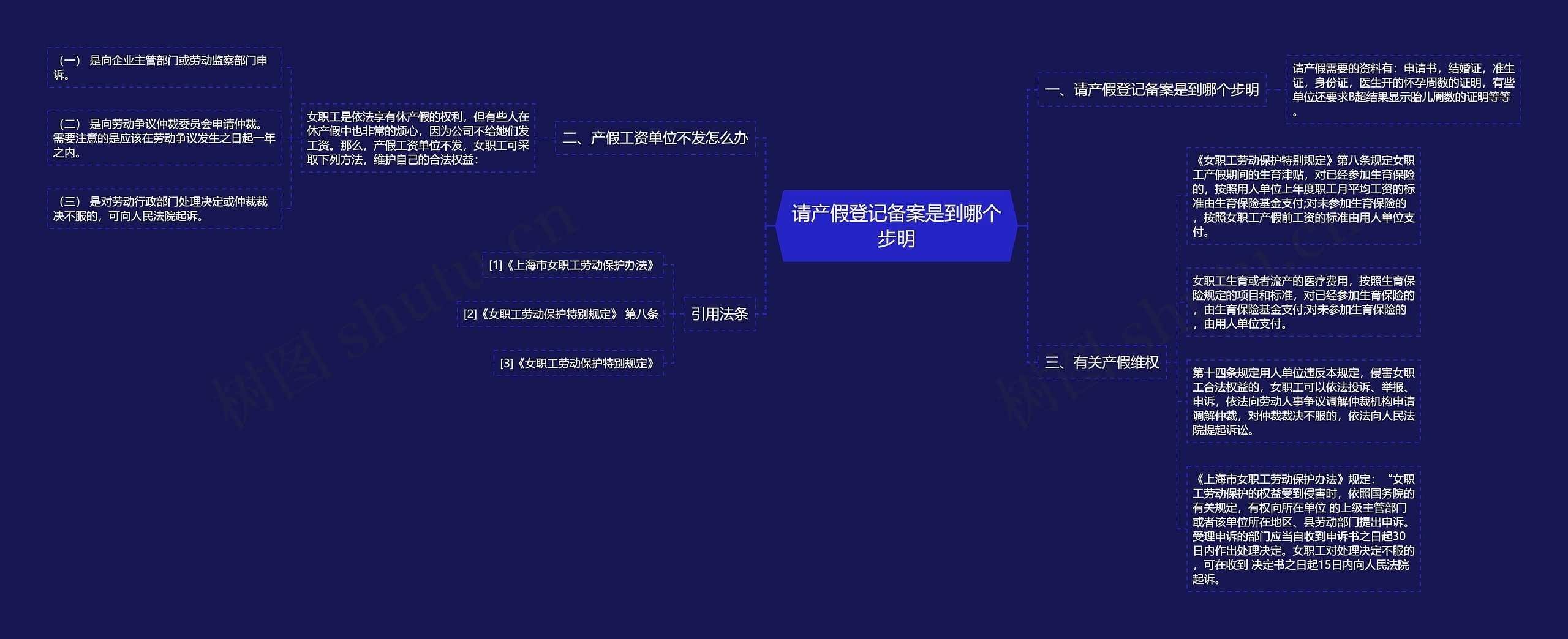 请产假登记备案是到哪个步明