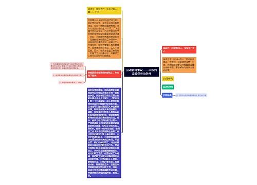 劳动合同争议——未按约定提供劳动条件