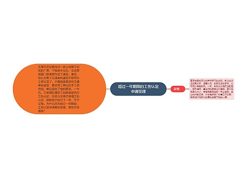 超过一年期限的工伤认定申请受理