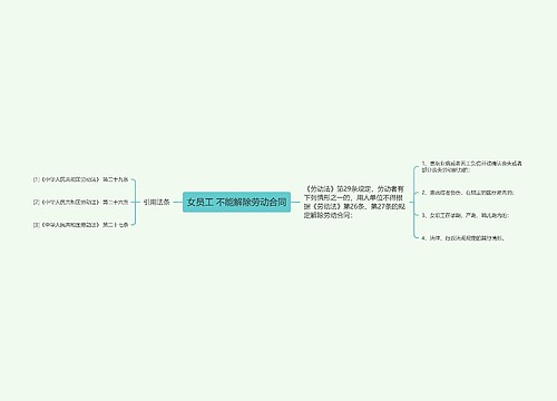 女员工 不能解除劳动合同