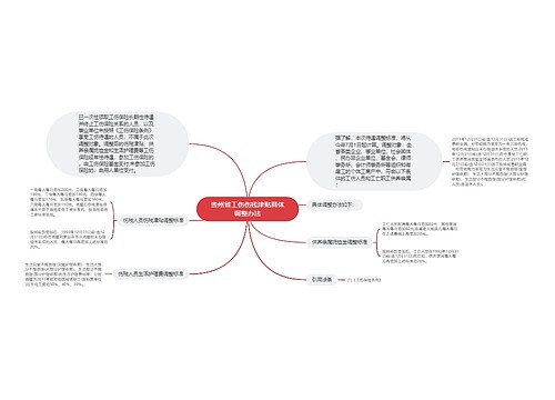 贵州省工伤伤残津贴具体调整办法