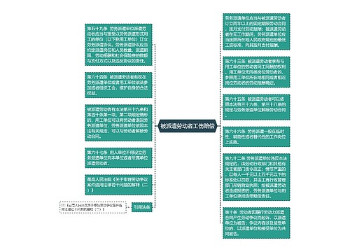 被派遣劳动者工伤赔偿