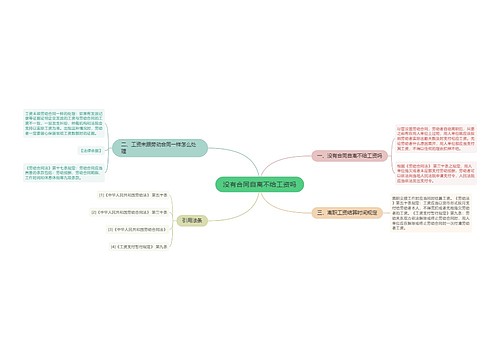 没有合同自离不给工资吗