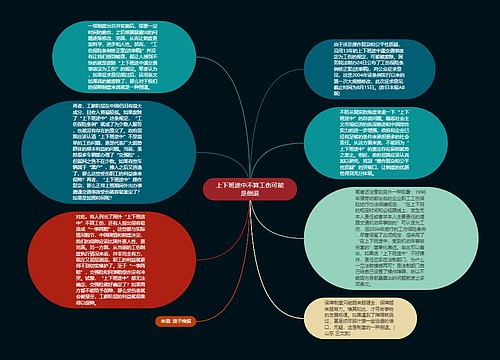 上下班途中不算工伤可能是倒退