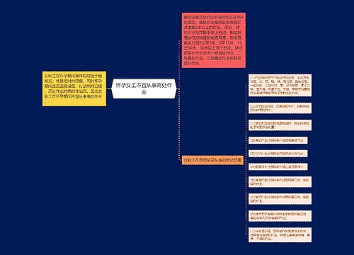 怀孕女工不宜从事高处作业