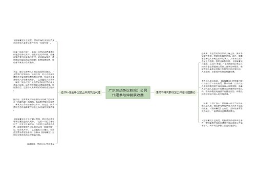 广东劳动争议新规：公民代理参与仲裁禁收费