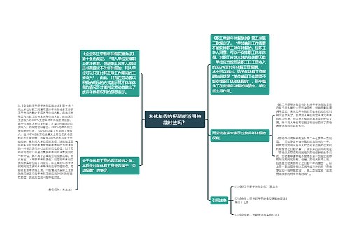 未休年假的报酬能适用仲裁时效吗？