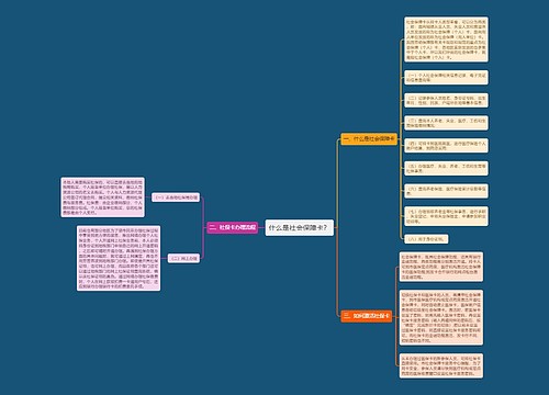 什么是社会保障卡？