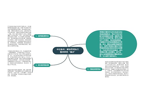 申论备考：解剖贯彻执行 精准拿捏“痛点”