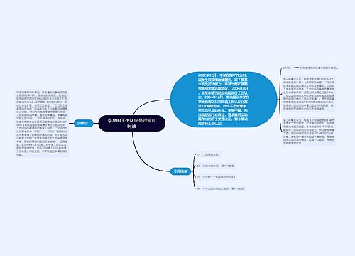 李某的工伤认定是否超过时效