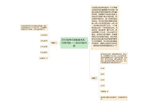 2022国考行测数量关系：行程问题——流水行船问题