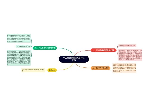 个人社会保障号码是什么号码