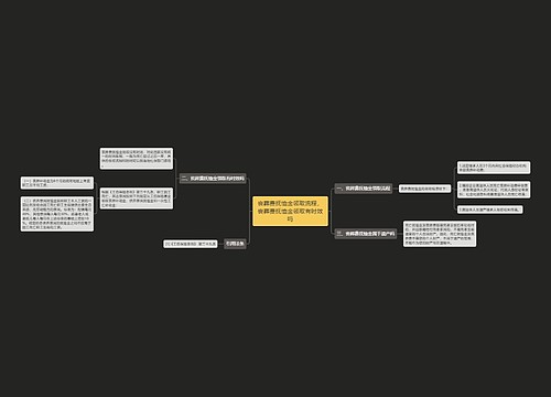 丧葬费抚恤金领取流程，丧葬费抚恤金领取有时效吗