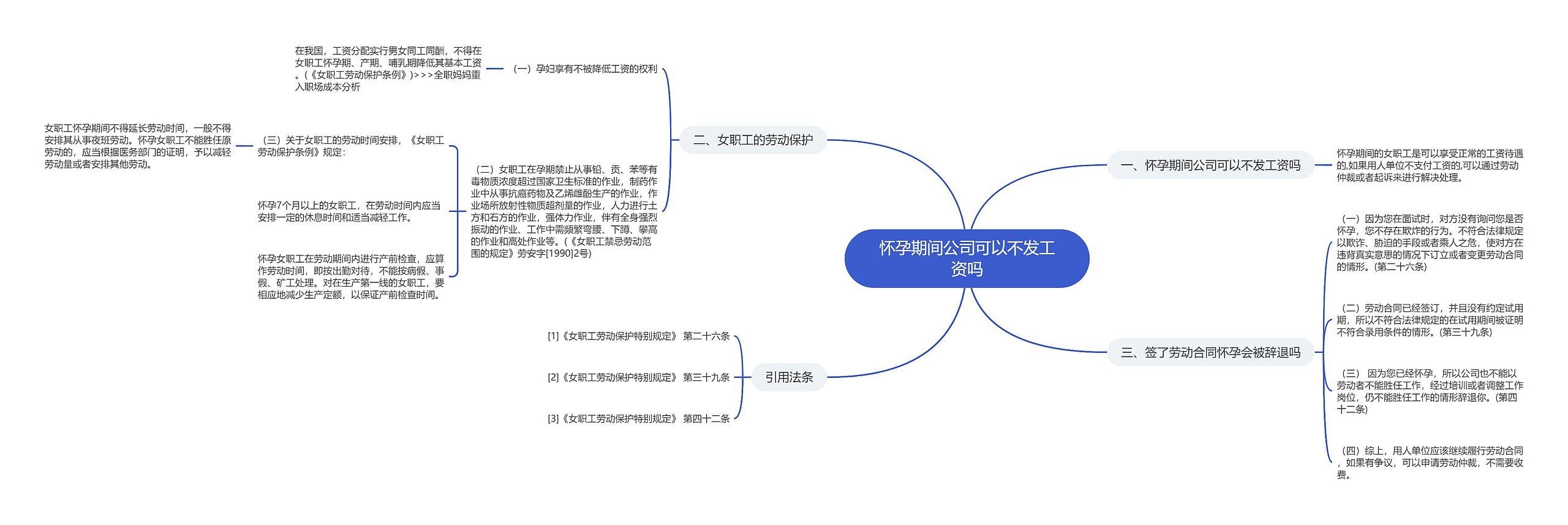 怀孕期间公司可以不发工资吗