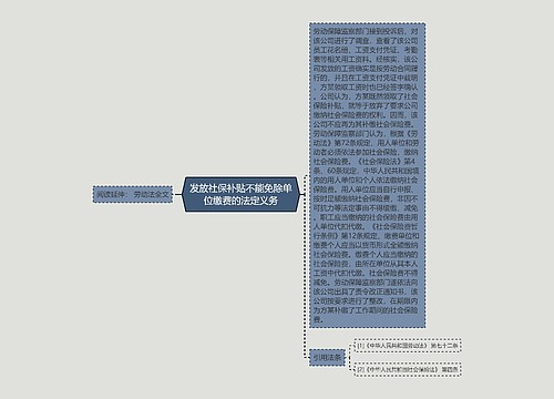 发放社保补贴不能免除单位缴费的法定义务