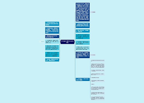 2022国考行测常识之洪灾预防