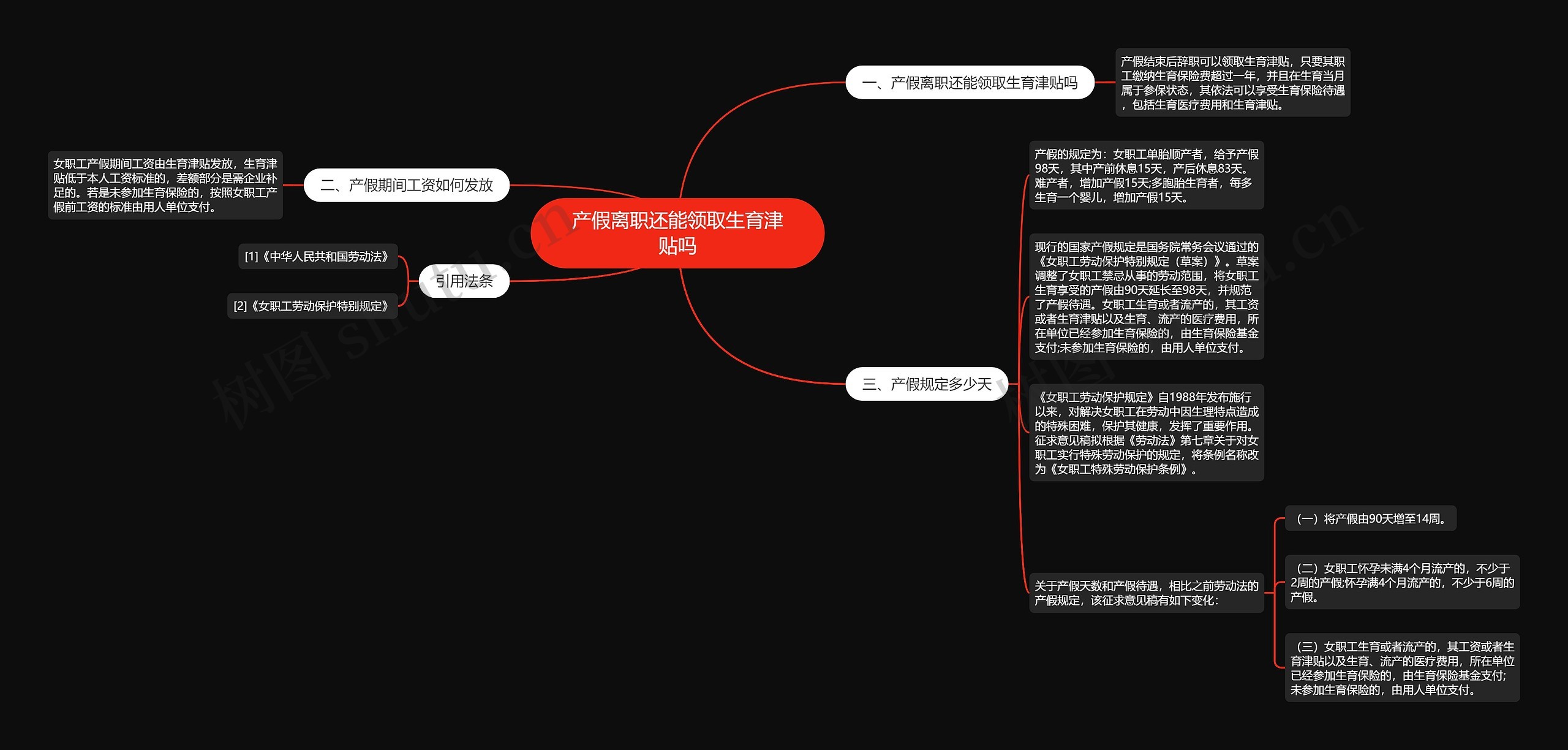 产假离职还能领取生育津贴吗