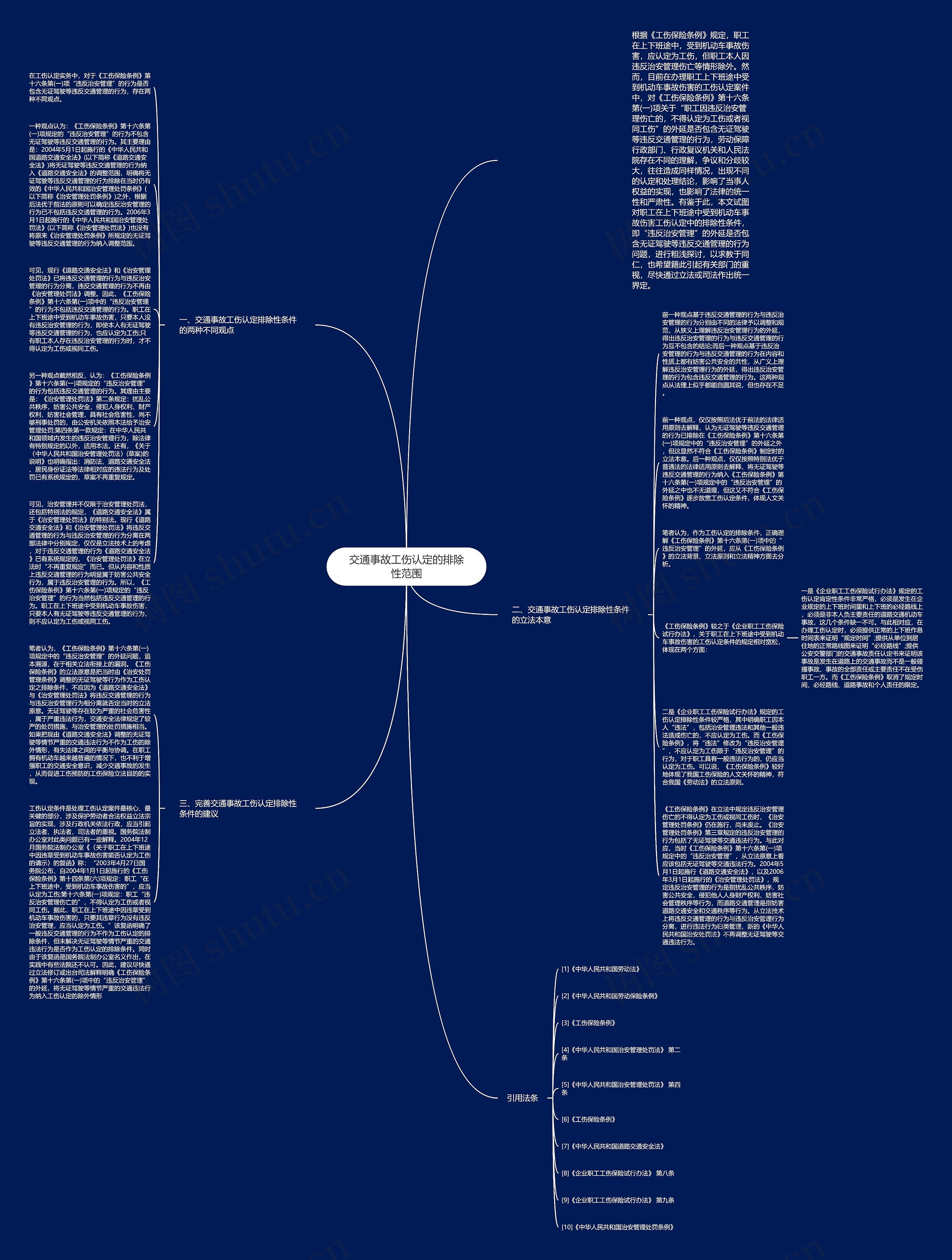 交通事故工伤认定的排除性范围思维导图