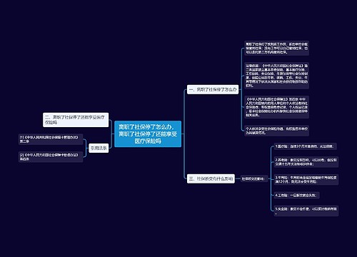 离职了社保停了怎么办，离职了社保停了还能享受医疗保险吗