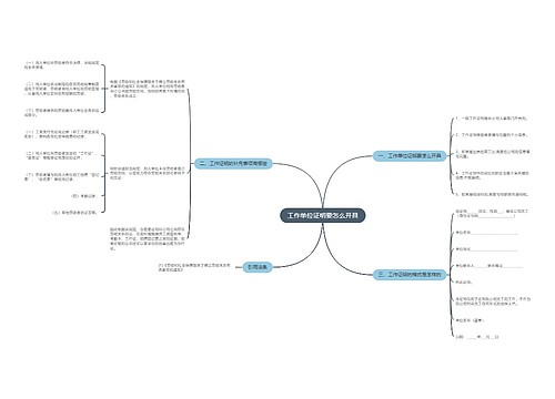 工作单位证明要怎么开具