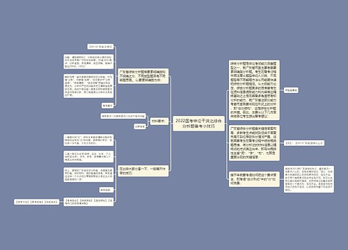 2022国考申论干货之综合分析题备考小技巧