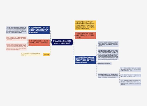 劳动合同法中是如何规定单位非过失性辞退的？