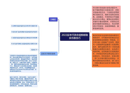 2022国考行测合理推断隐含信息技巧