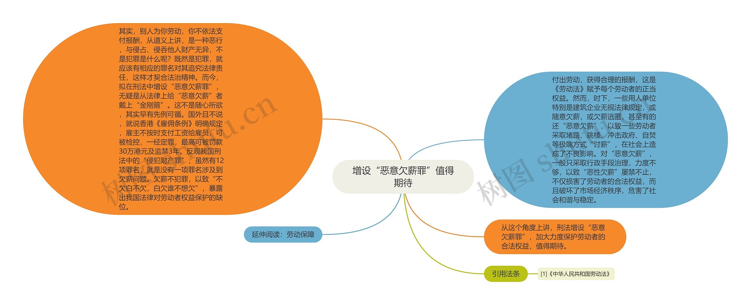 增设“恶意欠薪罪”值得期待 增设“恶意欠薪罪”值得期待