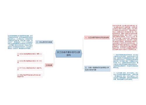 员工协商不要补偿可以辞退吗